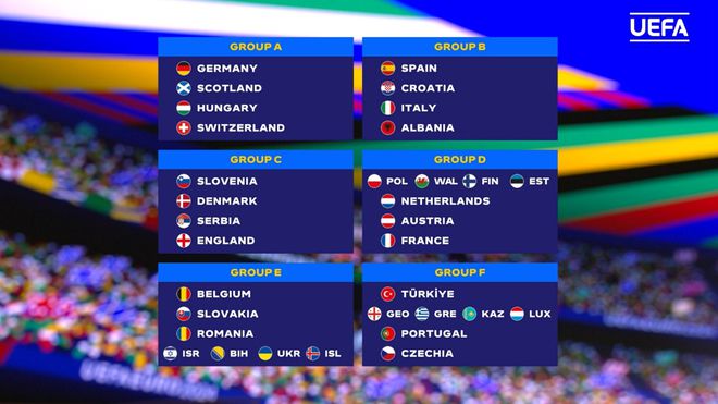 欧洲杯预选赛C小组第一轮迎来一场焦点对决